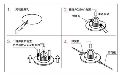 筒灯怎么拆|筒灯拆卸方法图解